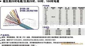 上海鴻向通訊設備公司 引領行業前沿，打造專業通訊設備銷售平臺